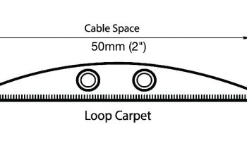 Cross section with measurements only